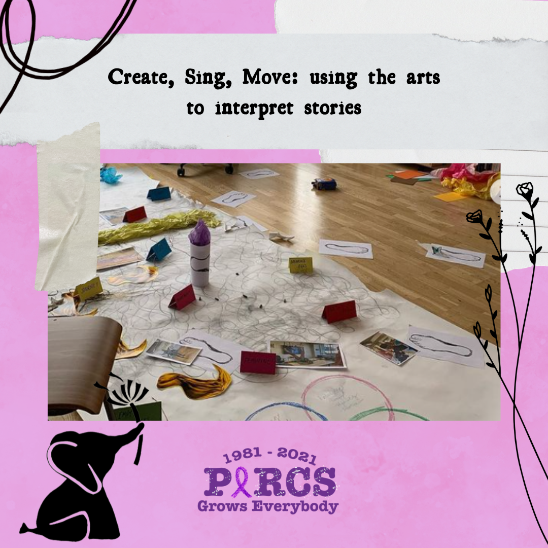 Aspex Portsmouth Create, Sing, Move Using the arts to interpret